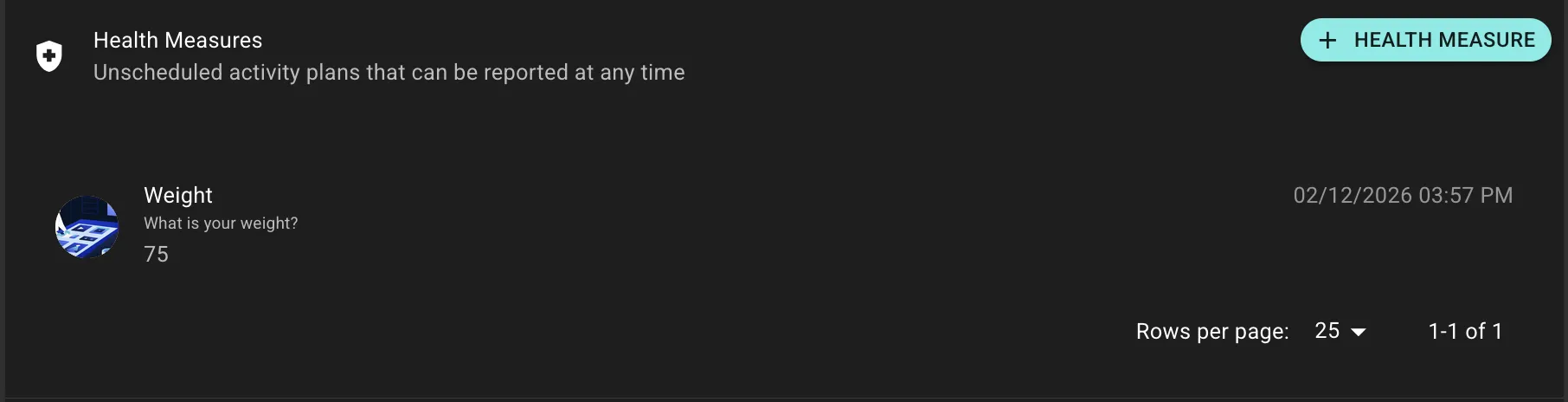 Health Measures List