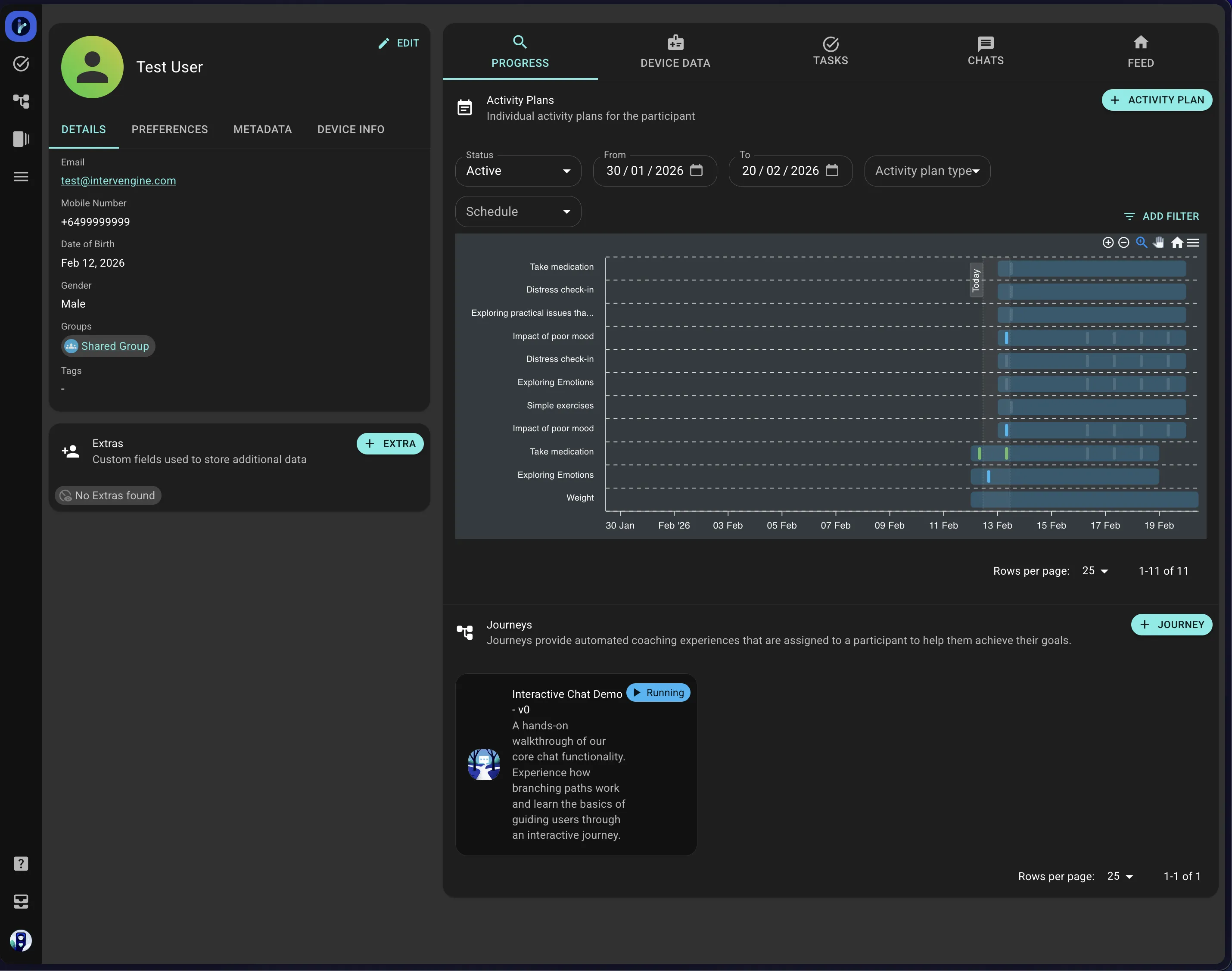 Participant dashboard